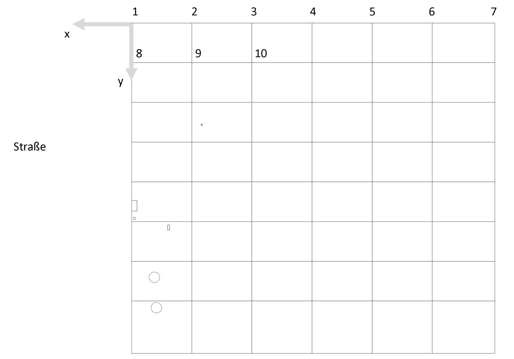 Grid map of a street with x- and y-axes, cells with 8-10 and few markings.