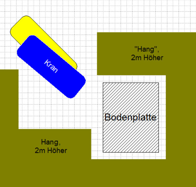 Schematic construction drawing: blue crane to the left of a slab; surrounding areas 2 m (6.5 feet) higher