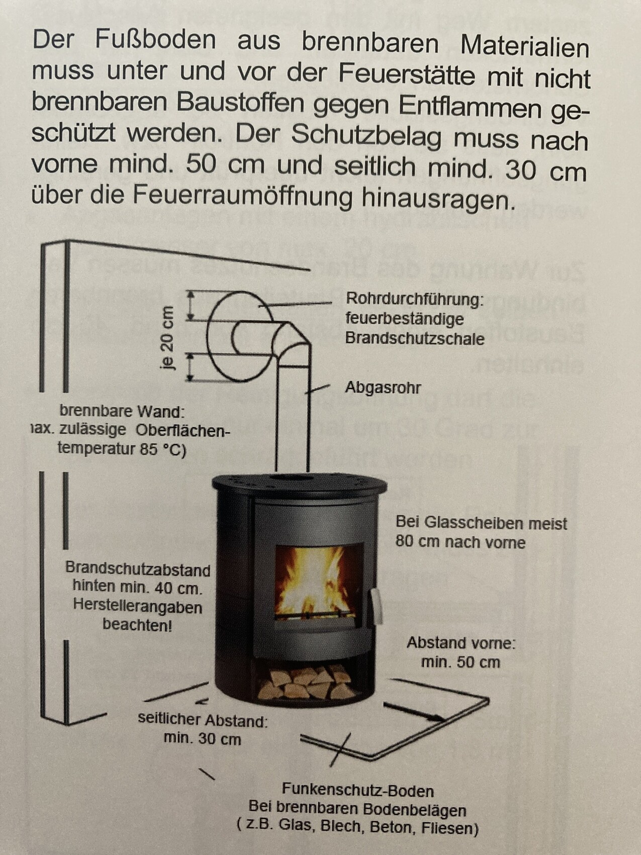 Sketch guide for wood stove installation showing distances to wall, floor, and chimney pipe