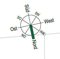 Compass card with marked north arrow and directions north, east, south, west; green marking