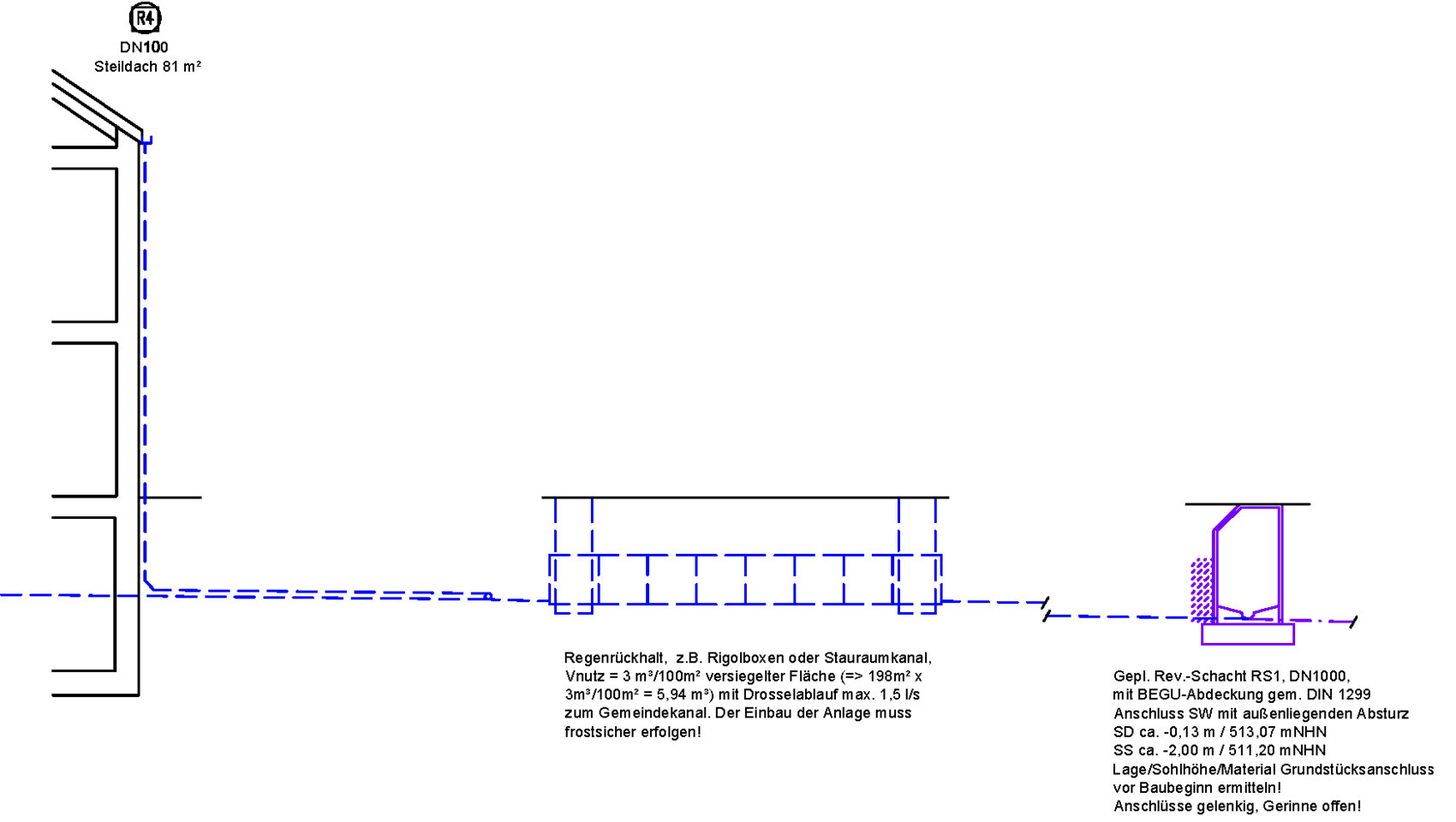 Technical drawing showing the shell construction with foundation, rainwater retention, and pipe routing.