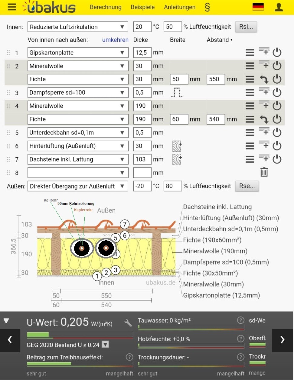 Schematic roof assembly in Ubakus tool: drywall, mineral wool, spruce wood, vapor retarder.