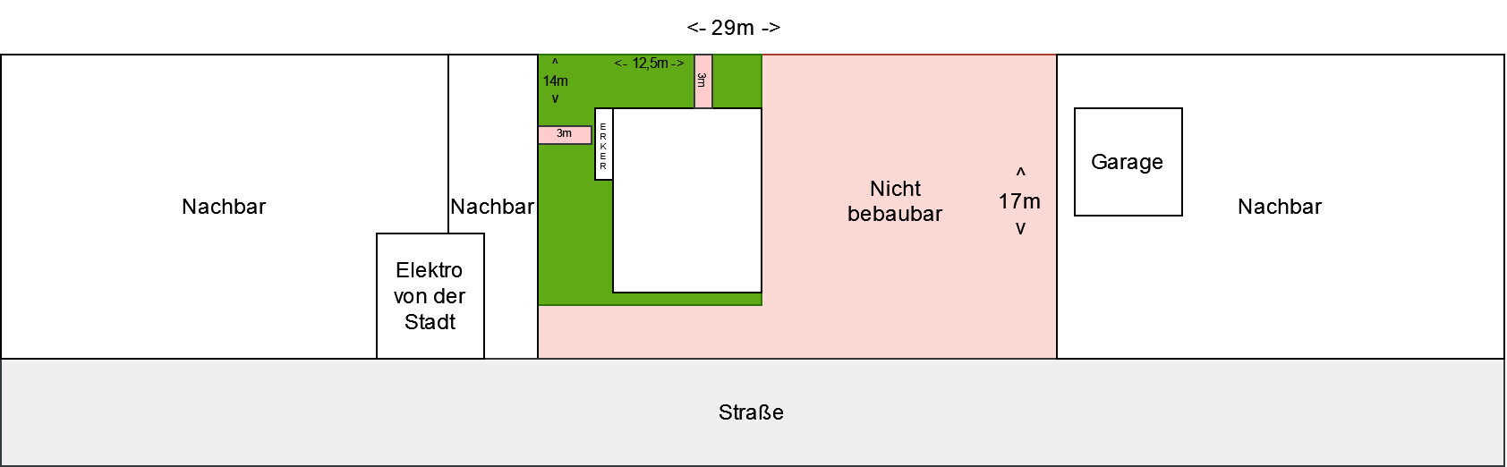 Site plan: street at bottom, neighbors left and right; large undeveloped area with garage on the right.