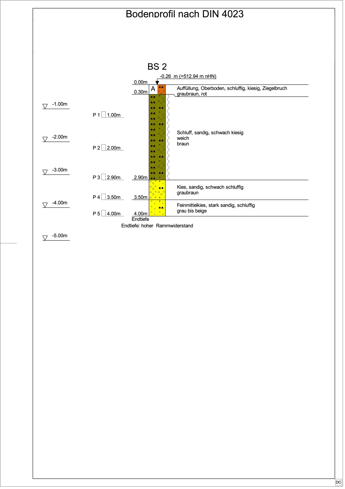 Soil profile DIN 4023 BS 2: A topsoil, below that silty-sandy; deeper gravelly; final depth high.