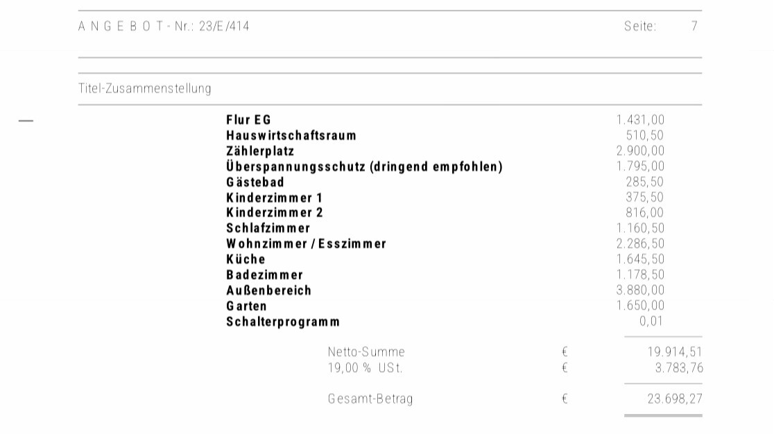 Preisübersicht eines Wohnungsangebots mit Raumnamen und Nettosumme.