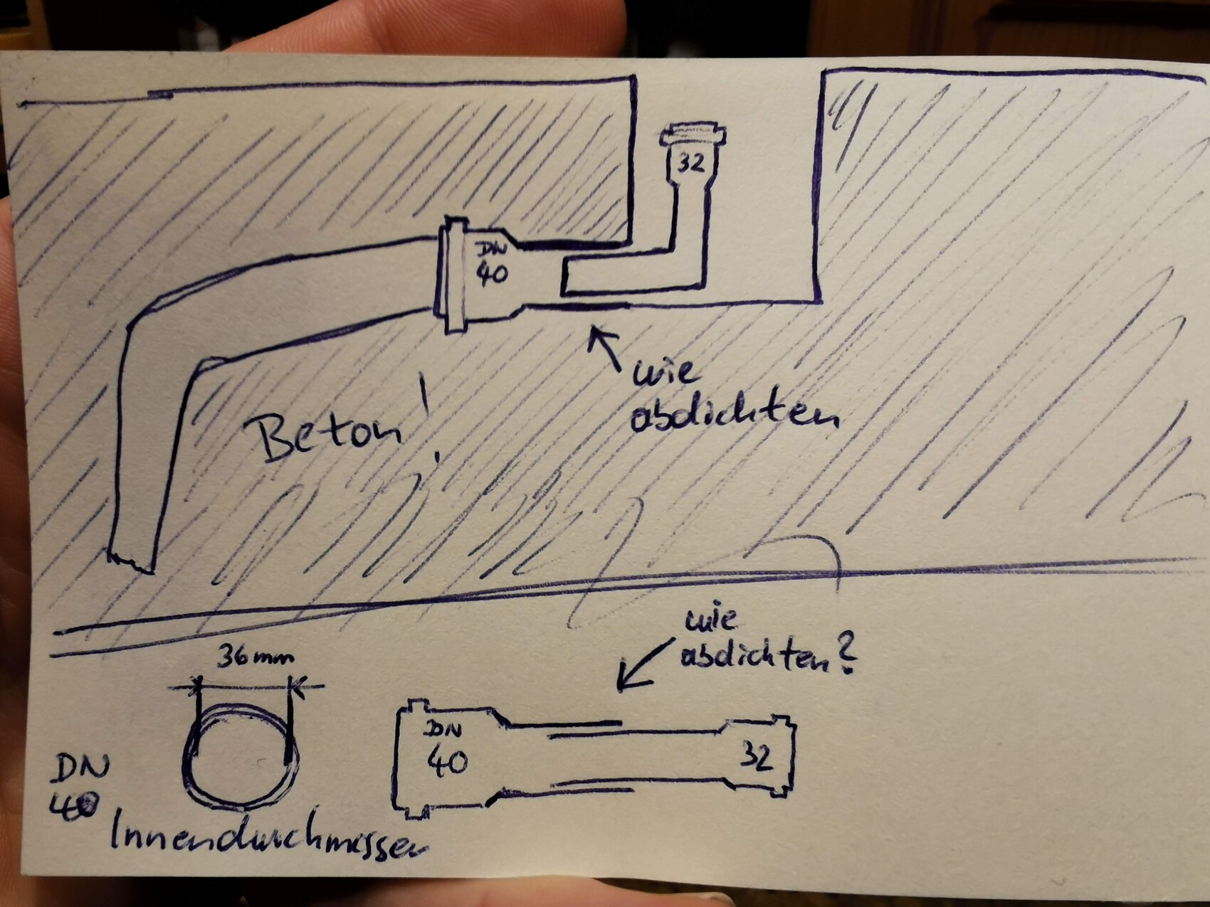 Hand-drawn sketch of a pipe penetration through a concrete wall, DN40 inside, 32 mm pipe, sealing.