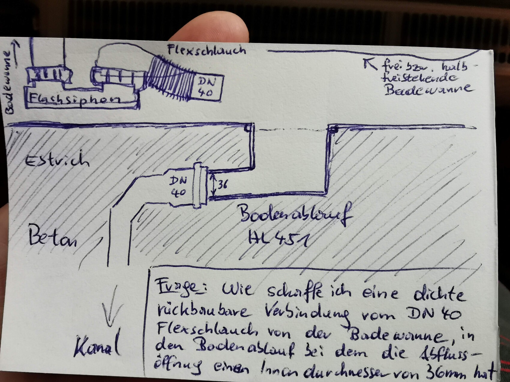 Sketch of a floor drain in concrete with DN40 connection and flexible hose in screed.