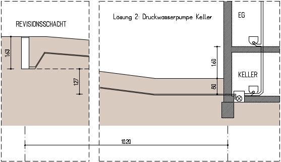 Section through basement with inspection shaft, pressure water pump in basement and ground floor