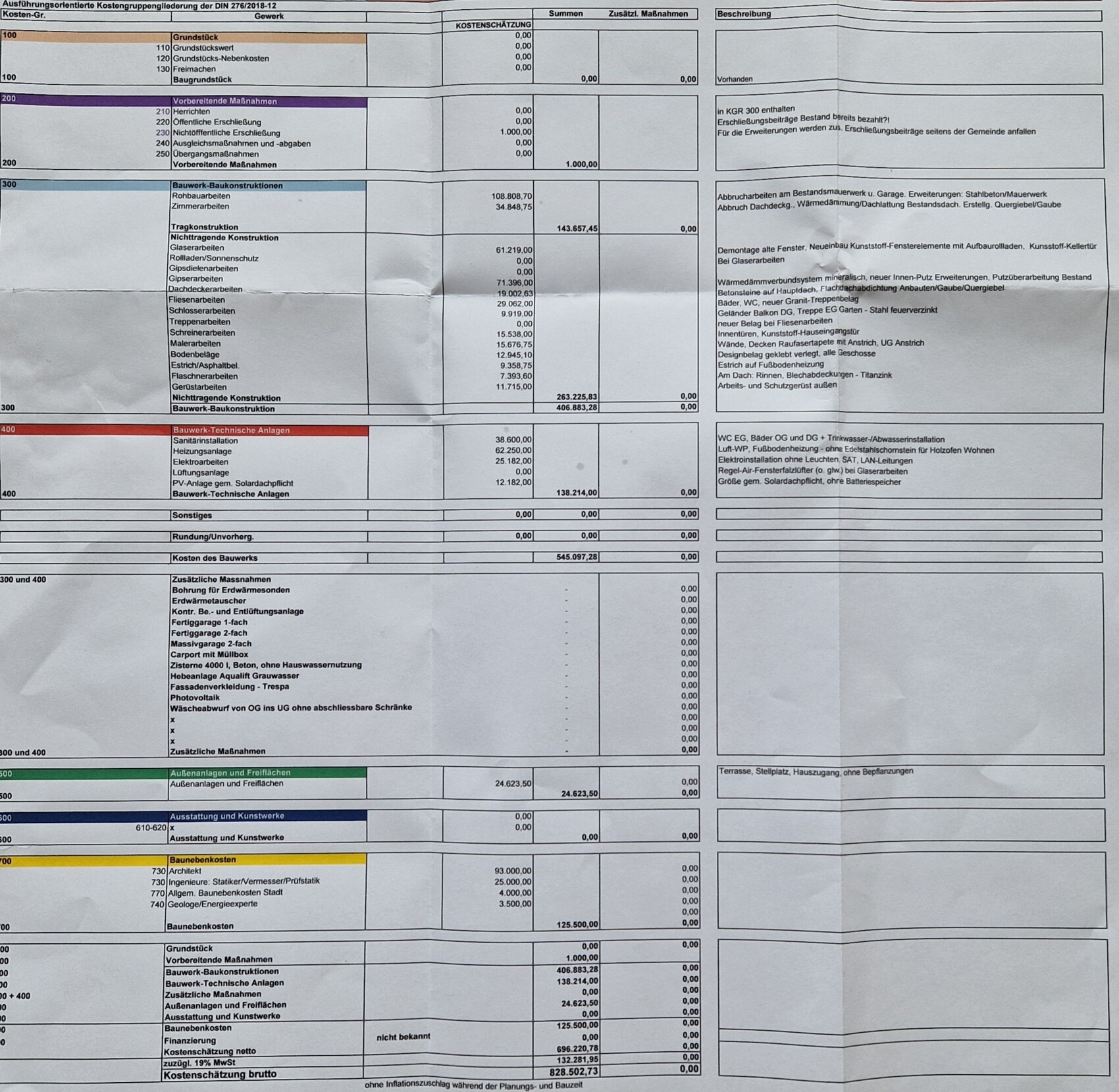 Construction cost plan with cost items and overview tables