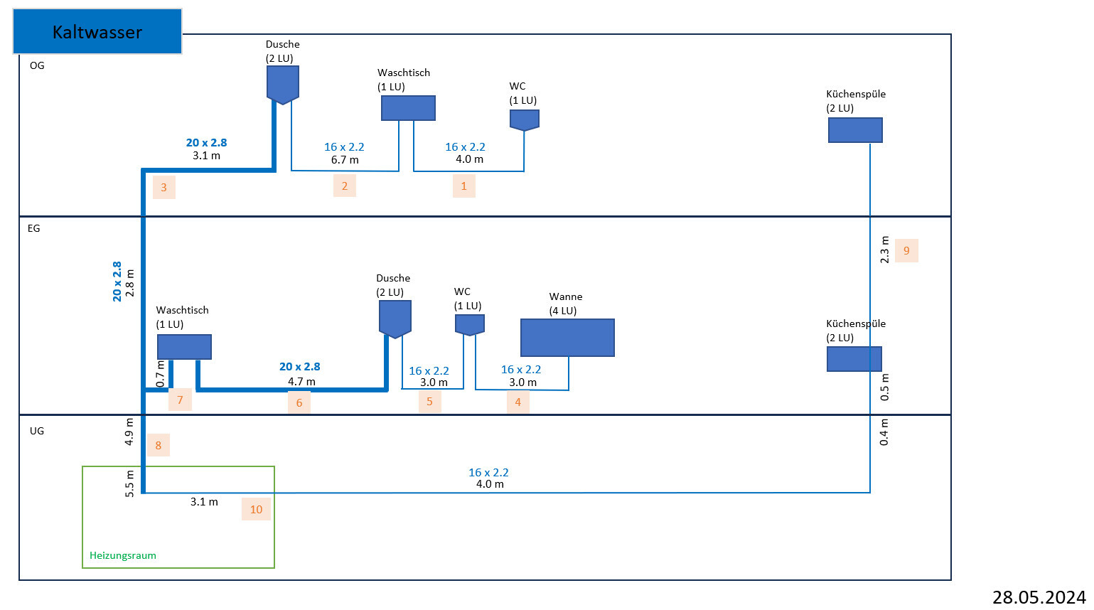 Cold water distribution plan over upper floor / ground floor / basement with showers, washbasins, toilets, and kitchen sinks.