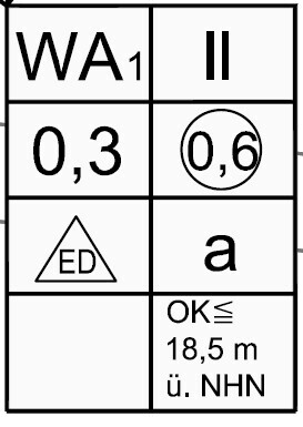 Schematische Bauzeichnung mit Höhenangaben und Sicherheitssymbolen (OK über NHN)