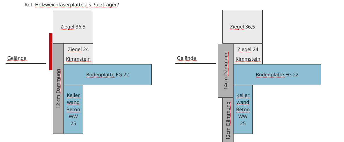 Cross-section of two basement walls: brick, ground floor slab 22, concrete WW 25; insulation 12/14 cm (5/6 inches), terrain.