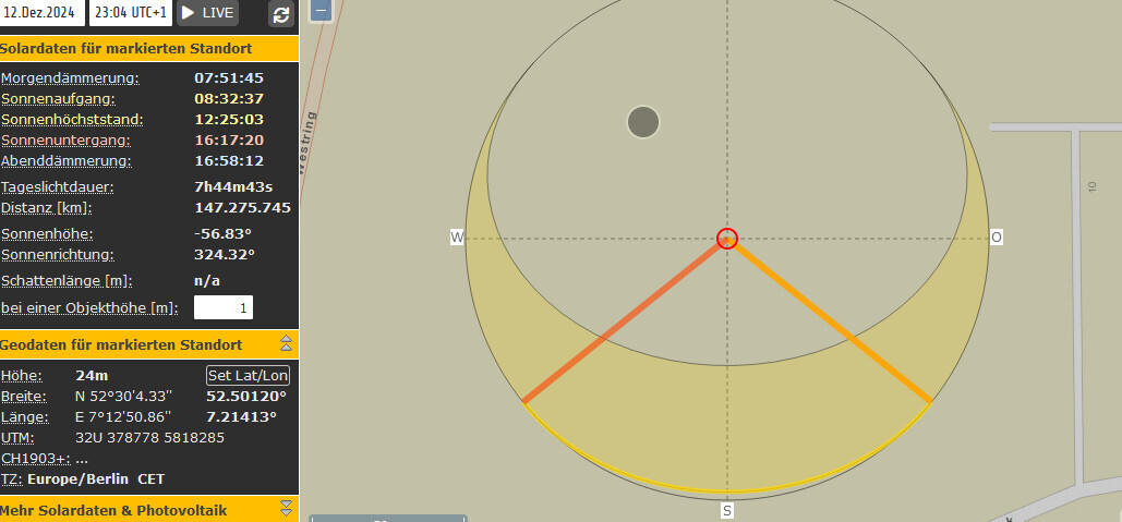 Diagram of solar position data and location coordinates with sun path