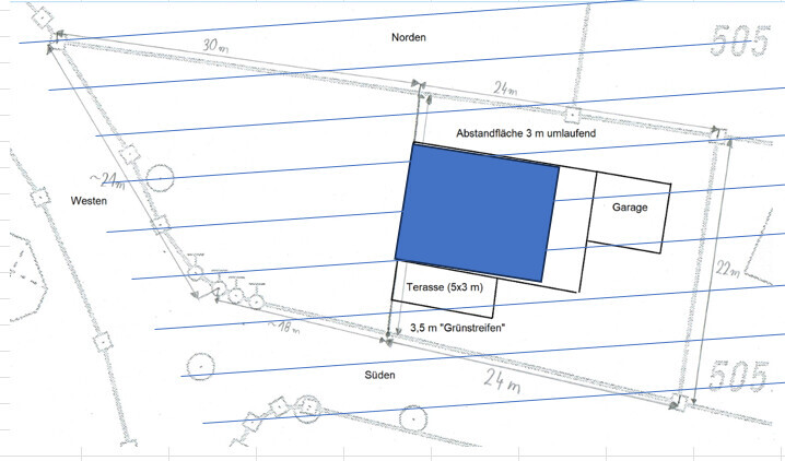 Site plan: blue house with terrace (5m x 3m) and garage; 3m (10 feet) clearance all around.
