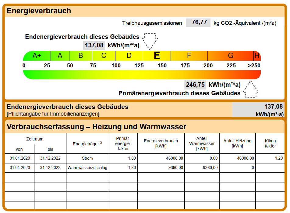 Energiestatistik eines Gebäudes mit Endenergieverbrauch und Heiz-/Warmwasseranteil.