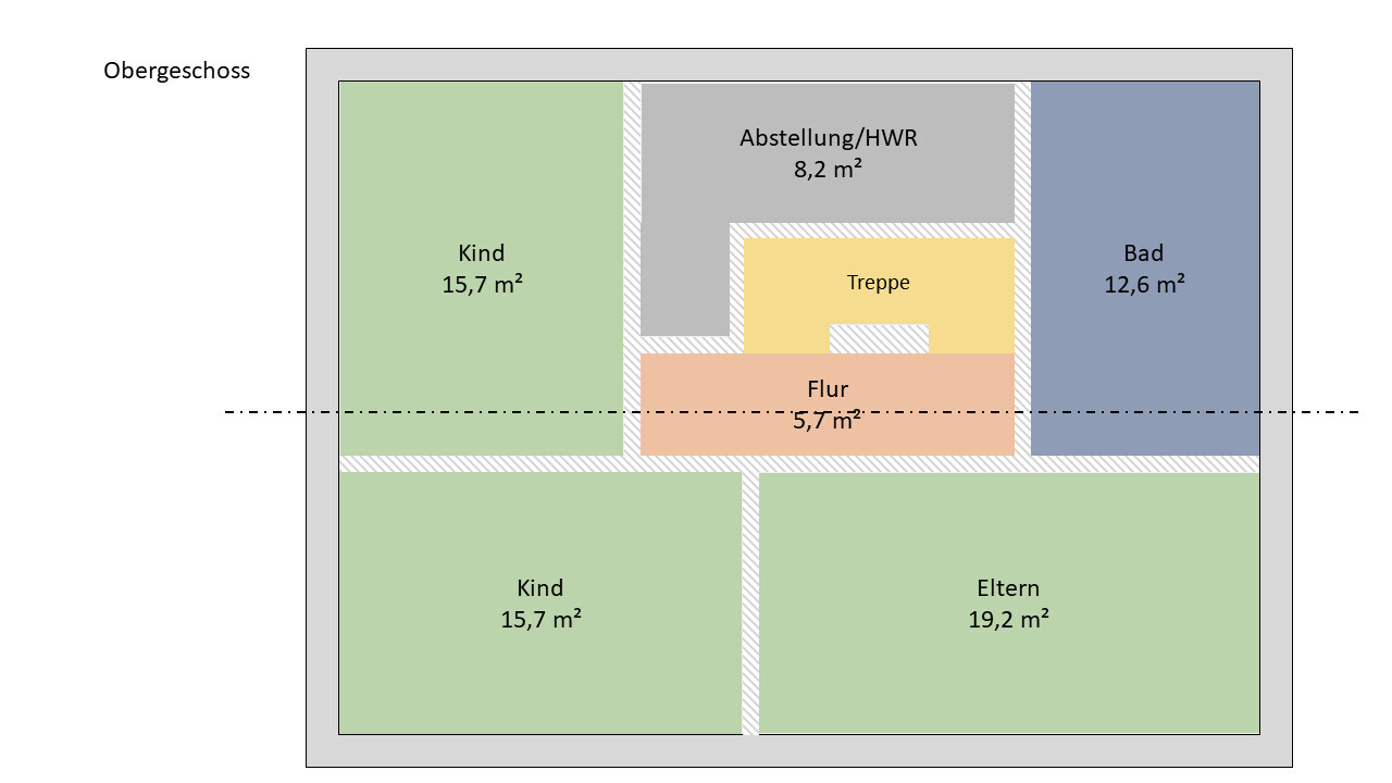 Upper floor plan: Children’s room 15.7 m²; master bedroom 19.2 m²; bathroom 12.6 m²; hallway 5.7 m²; storage 8.2 m²; staircase.