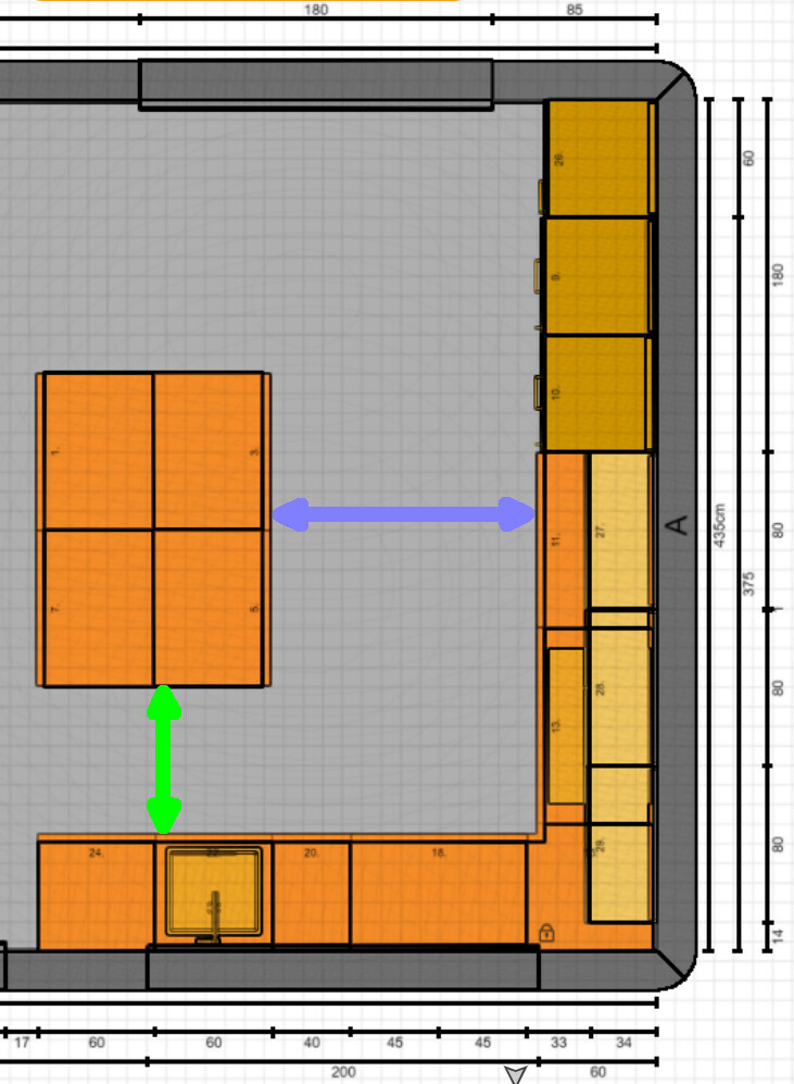 Lagerplan mit Boden, orange Regalen an Wänden; Freiraum; blaue und grüne Pfeile kennzeichnen Abstände.