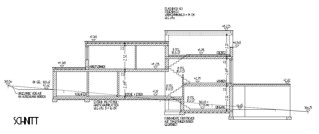 Cross-section of a house: foundation, walls, stairs, multiple levels, and roof.