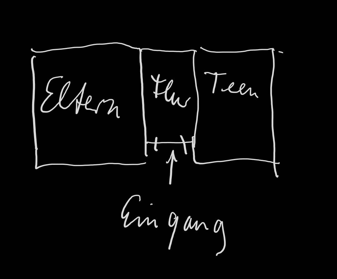Sketch of three rooms: parents, child, teen; entrance at the bottom center