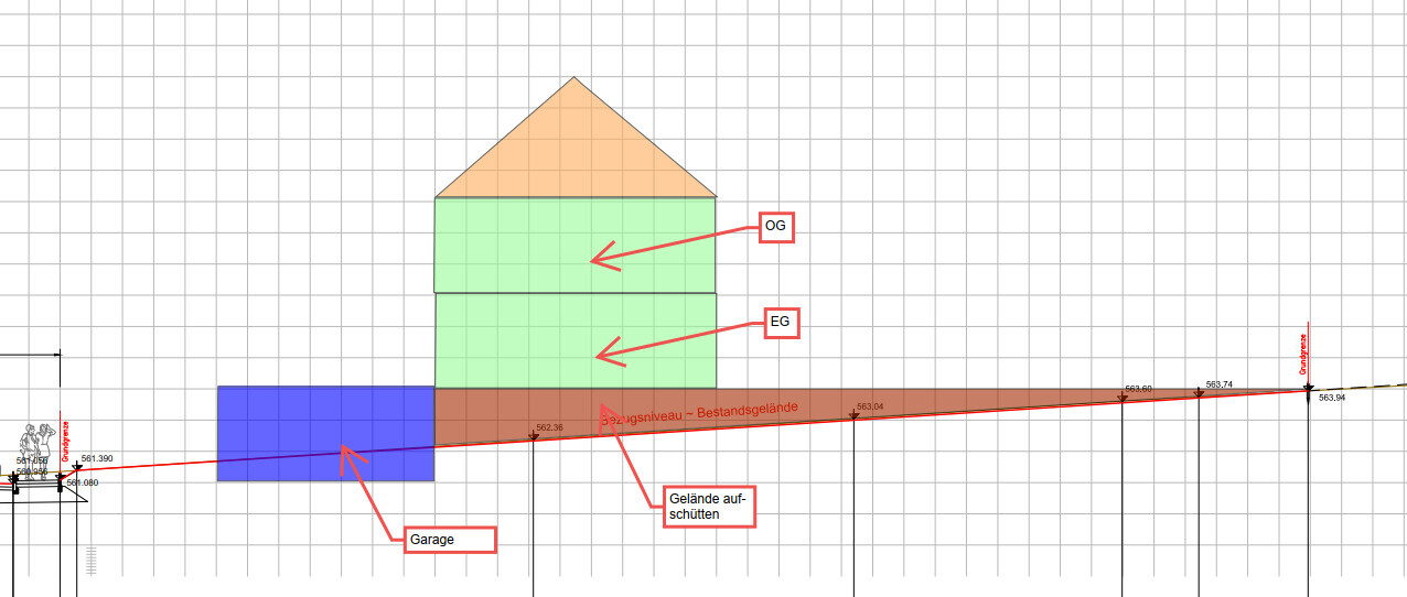 3D view of a house with roof, ground floor and upper floor, garage on the left, terrain profile.