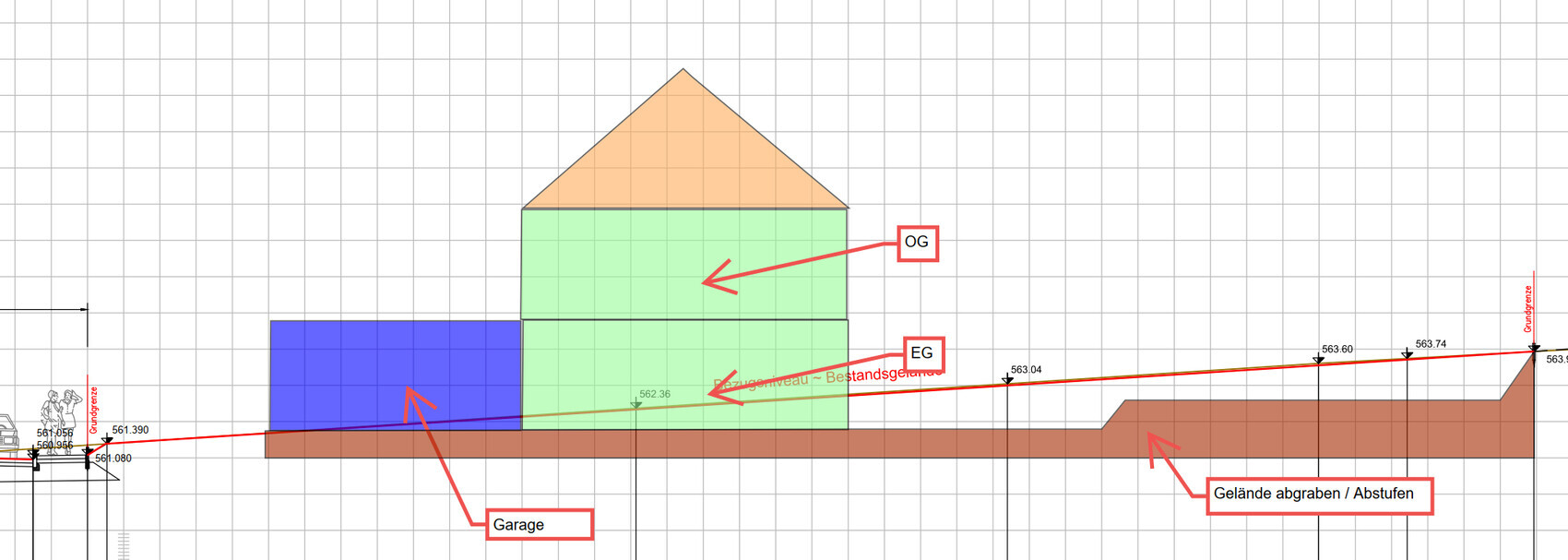 Architectural plan: garage on left, two-story house with green block and orange roof, terrain levels.