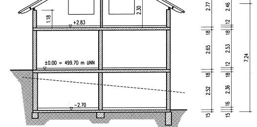 Technischer Querschnitt eines mehrstöckigen Hauses mit Fundament, Stützen, Wänden und Dach.