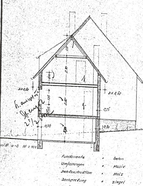 Section drawing of a house with foundation, walls and roof