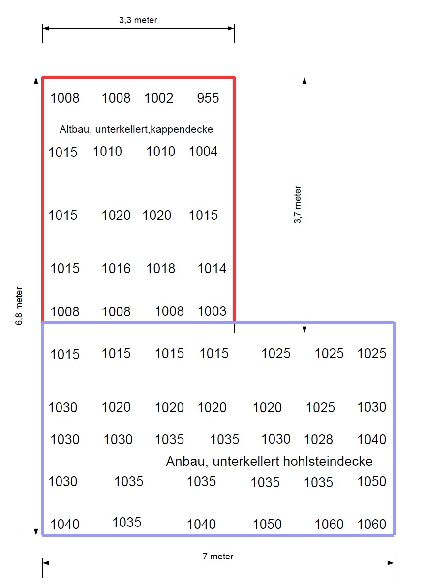 Floor plan: red old building on top and blue extension below with room numbers, basement visible.