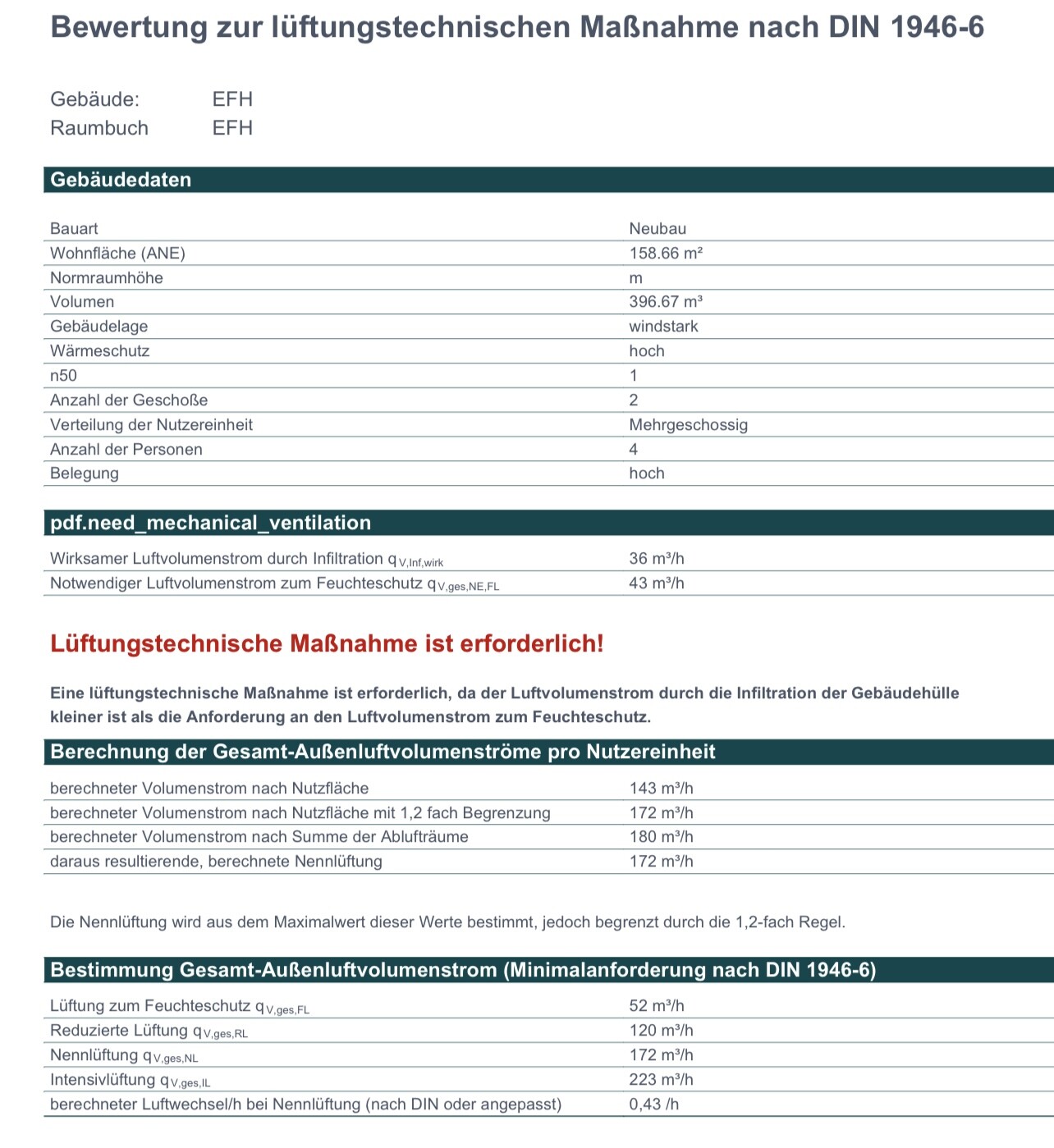 Sichtbare Infoseite: Tabelle zu Gebäudedaten und lüftungstechnischen Maßnahmen DIN 1946-6.