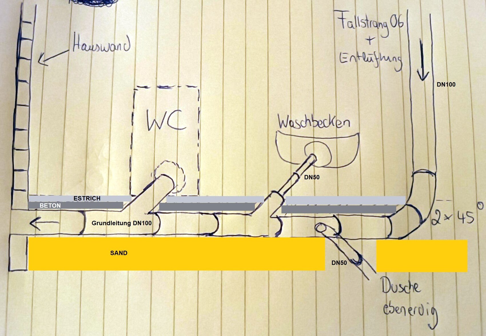 Hand drawing of a bathroom floor plan with WC, washbasin, and shower