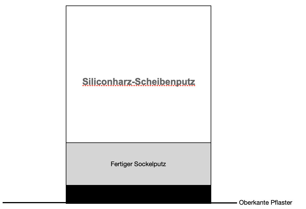Cross-section of a wall construction with silicone resin render on top and finished base plaster below